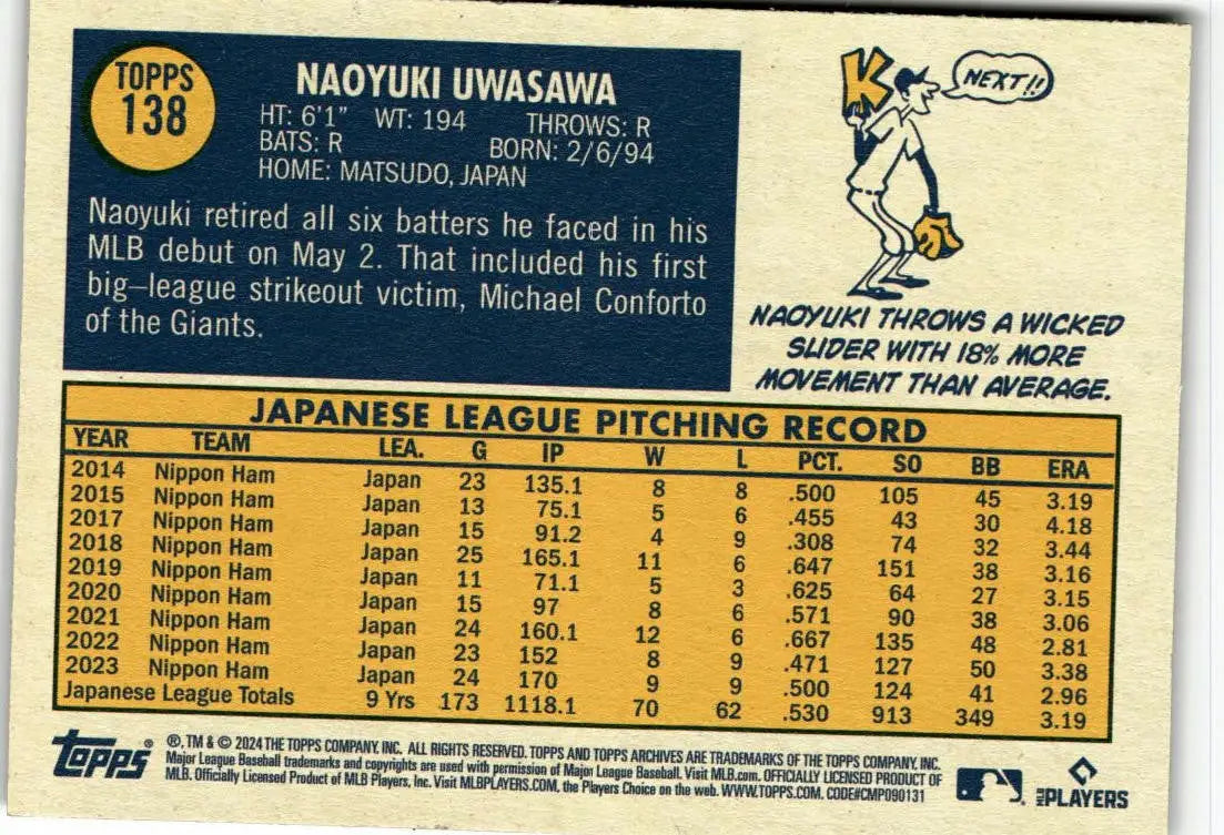 2024 Topps Archives #138 Naoyuki Uwasawa - Baseball Card Single