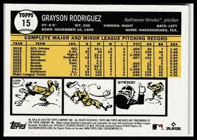 2024 Topps Archives #15 Grayson Rodriguez - Baseball Card Single