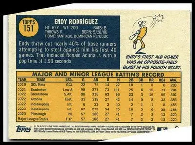 2024 Topps Archives #151 Endy Rodríguez - Baseball Card Single