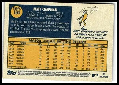 2024 Topps Archives #164 Matt Chapman - Baseball Card Single