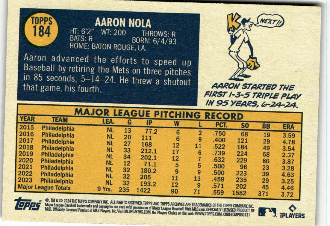 2024 Topps Archives #184 Aaron Nola - Baseball Card Single