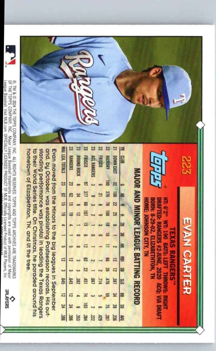 Baseball card of Evan Carter from 2024 Topps Archives series