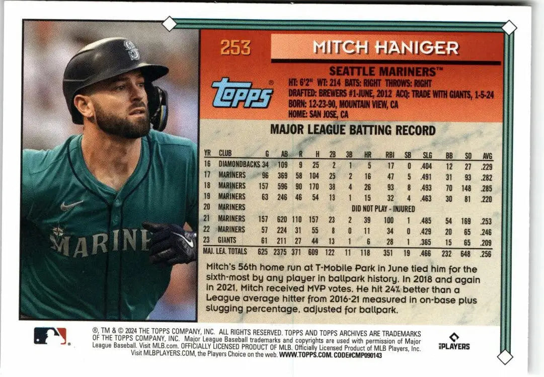 2024 Topps Archives #253 Mitch Haniger - Baseball Card Single