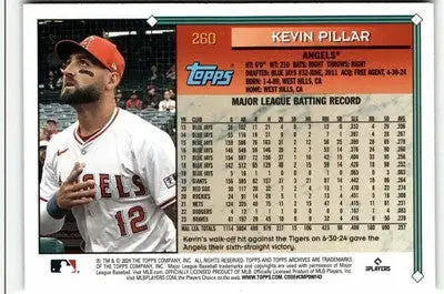 2024 Topps Archives #260 Kevin Pillar - Baseball Card Single