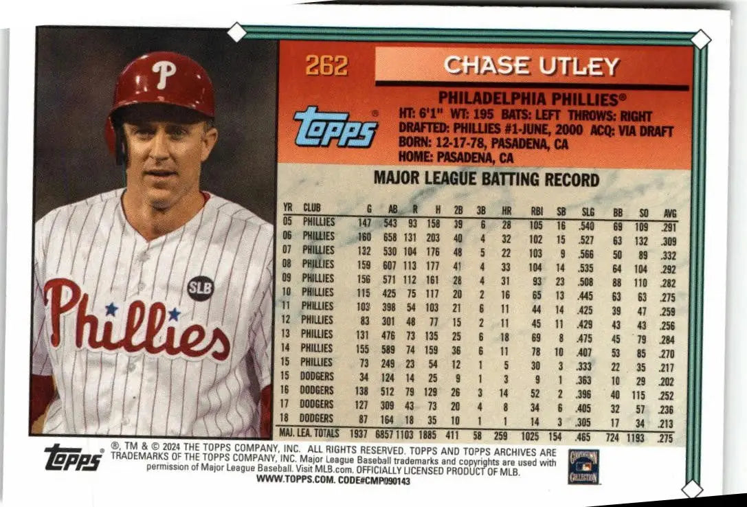 2024 Topps Archives #262 Chase Utley - Baseball Card Single