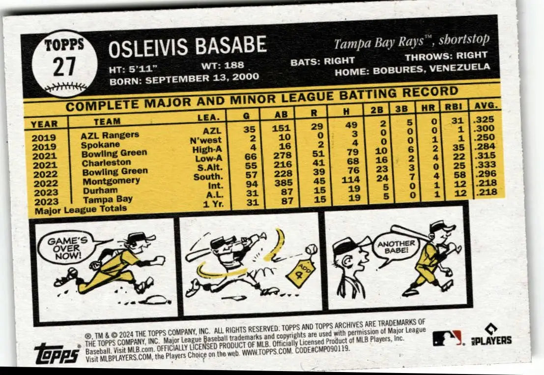 2024 Topps Archives #27 Osleivis Basabe - Baseball Card Single