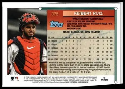 2024 Topps Archives #275 Keibert Ruiz - Baseball Card Single