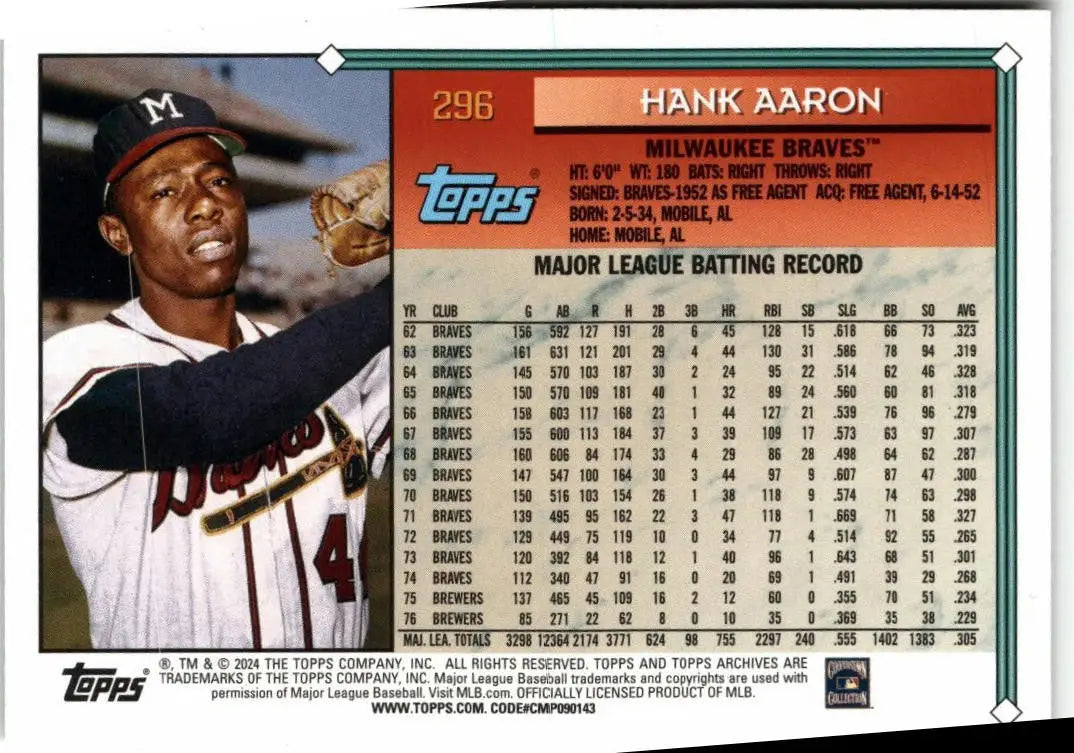 2024 Topps Archives #296 Hank Aaron - Baseball Card Single