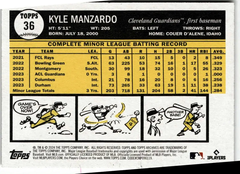 2024 Topps Archives #36 Kyle Manzardo - Baseball Card Single