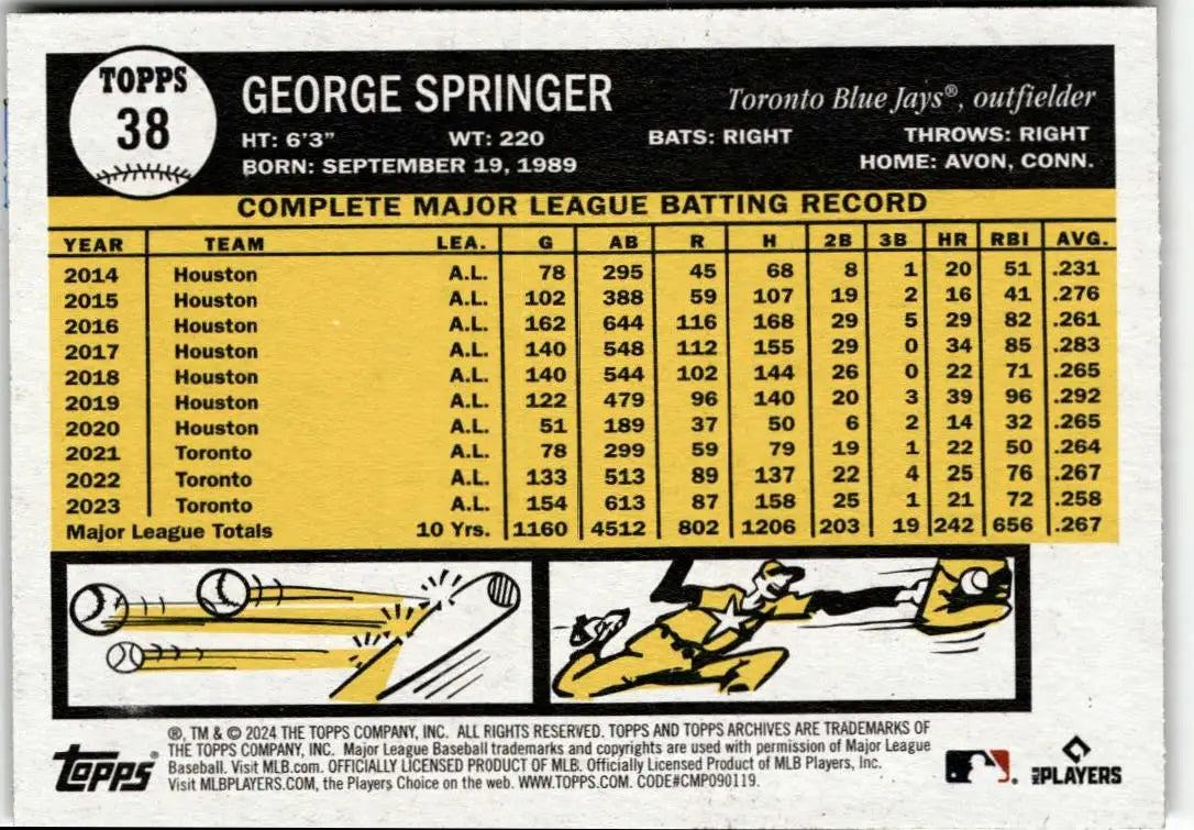 2024 Topps Archives #38 George Springer - Baseball Card Single