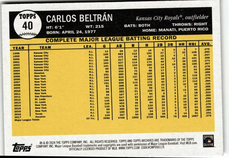 2024 Topps Archives #40 Carlos Beltrán - Baseball Card Single
