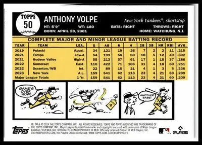 2024 Topps Archives #50 Anthony Volpe Pink Foilboard - Baseball Card Single