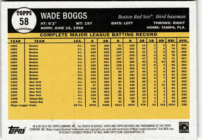 2024 Topps Archives #58 Wade Boggs - Baseball Card Single