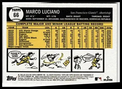 2024 Topps Archives #66 Marco Luciano - Baseball Card Single
