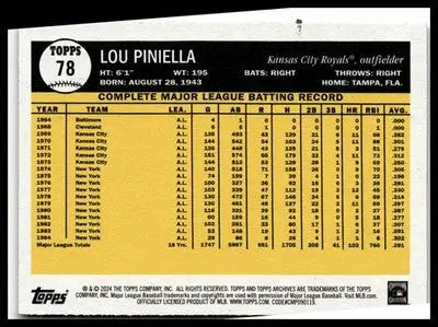 2024 Topps Archives #78 Lou Piniella - Baseball Card Single