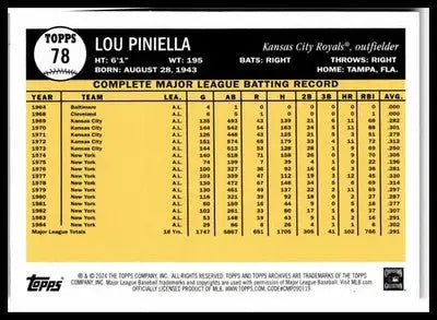 2024 Topps Archives #78 Lou Piniella Pink Foilboard - Baseball Card Single