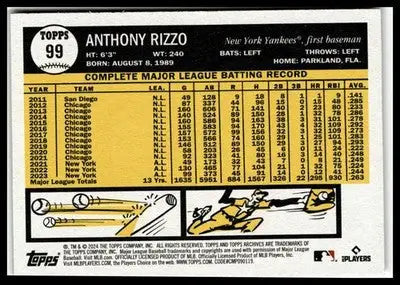 2024 Topps Archives #99 Anthony Rizzo - Baseball Card Single