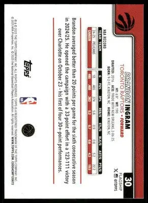 2024 Topps Basketball Brandon Ingram #30 Basketball - Basketball Card Single