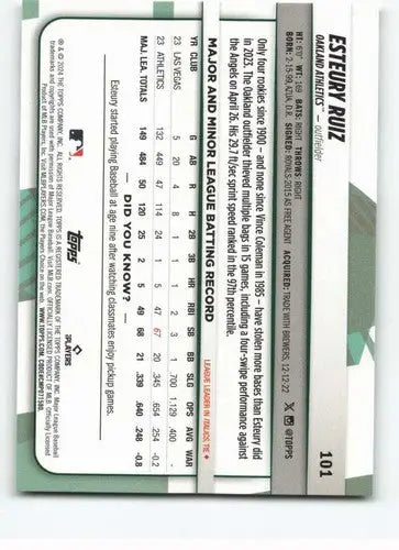2024 Topps Big League Esteury Ruiz baseball card with original gloss Athletics ID 68849