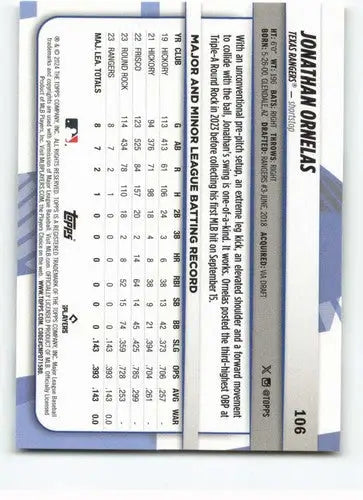 2024 Topps Big League #106 Jonathan Ornelas NM-MT Rangers ID:78816 - Baseball Card Single