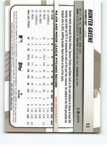 2024 Topps Big League #11 Hunter Greene NM-MT Reds ID:68819 - Baseball Card Single