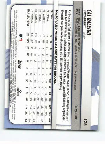Original gloss Cal Raleigh baseball card from 2024 Topps Big League Mariners collection