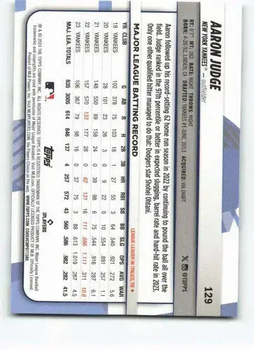 2024 Topps Big League #129 Aaron Judge NM-MT Yankees ID:78822 - Baseball Card Single