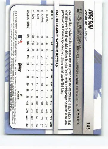 Baseball card back from 2024 Topps Big League #145 Jose Siri NM-MT Rays ID:68858