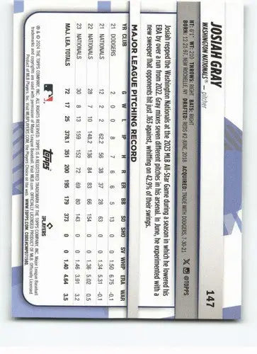 Baseball card back from 2024 Topps Big League featuring Josiah Gray Nationals ID 68859