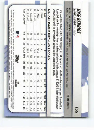 2024 Topps Big League Jose Berrios baseball card Blue Jays ID 68866 NM-MT