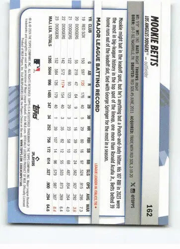 2024 Topps Big League #162 Mookie Betts NM-MT Dodgers ID:78831 - Baseball Card Single