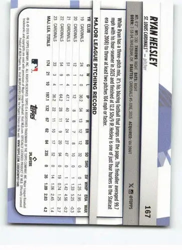 Original gloss of 2024 Topps Big League Ryan Helsley baseball card back