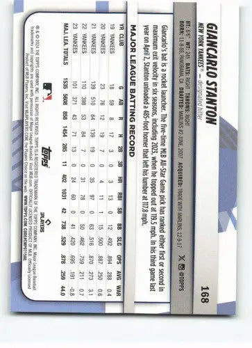 2024 Topps Big League #168 Giancarlo Stanton NM-MT Yankees ID:68870 - Baseball Card Single