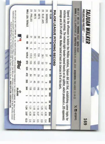 Baseball card back for 2024 Topps Big League Taijuan Walker Phillies ID 68871