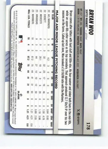 Bryan Woo baseball card from 2024 Topps Big League series Mariners ID 68872