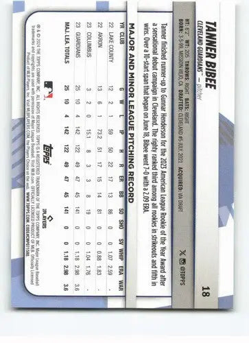 2024 Topps Big League Tanner Bibee baseball card Guardians NM-MT collectible ID 68821