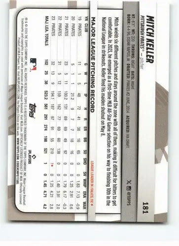 2024 Topps Big League Baseball Card Back with Original Gloss for Mitch Keller Pirates