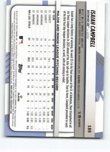 Baseball card back featuring original gloss from 2024 Topps Big League Isaiah Campbell NM-MT