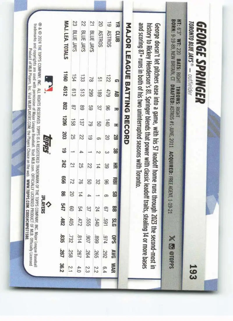 2024 Topps Big League #193 George Springer NM-MT Blue Jays ID:78839 - Baseball Card Single