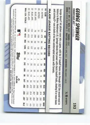 2024 Topps Big League #193 George Springer NM-MT Blue Jays ID:78839 - Baseball Card Single