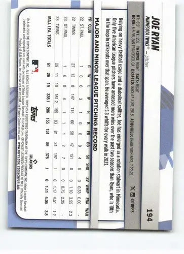 Joe Ryan baseball card from 2024 Topps Big League series featuring Twins player