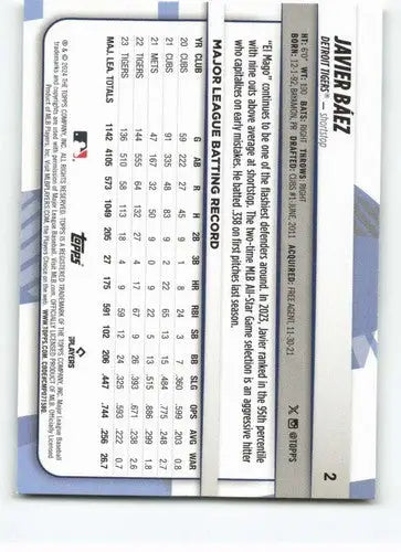 Back of a baseball trading card showing original gloss for 2024 Topps Big League Javier Baez Tigers