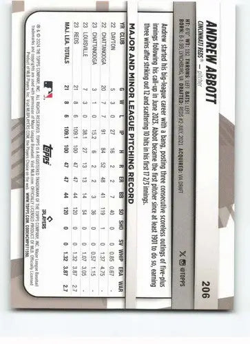 2024 Topps Big League #206 Andrew Abbott NM-MT SP Reds Uncommon Foil ID:68879 - Baseball Card Single