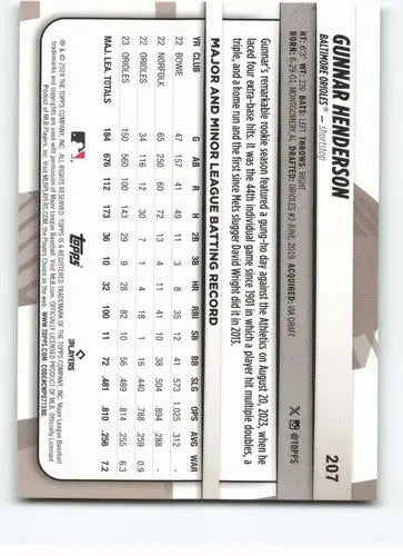 2024 Topps Big League Gunnar Henderson baseball card Orioles NM-MT SP F ID 68880