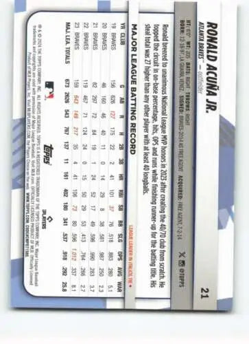 Calendar page showcasing dates and times for 2024 Topps Big League Ronald Acuña Jr