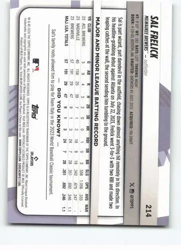 2024 Topps Big League #214 Sal Frelick RC NM-MT SP Brewers Uncommon Fo ID:68882 - Baseball Card Single