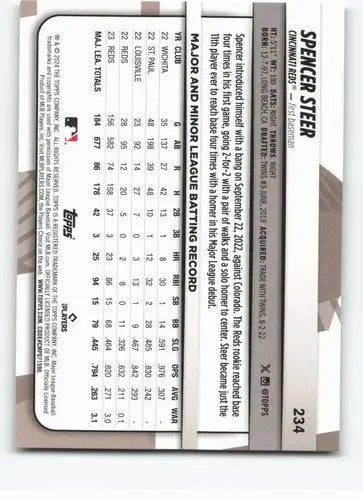 2024 Topps Big League #234 Spencer Steer NM-MT SP Reds Uncommon Foil ID:68883 - Baseball Card Single