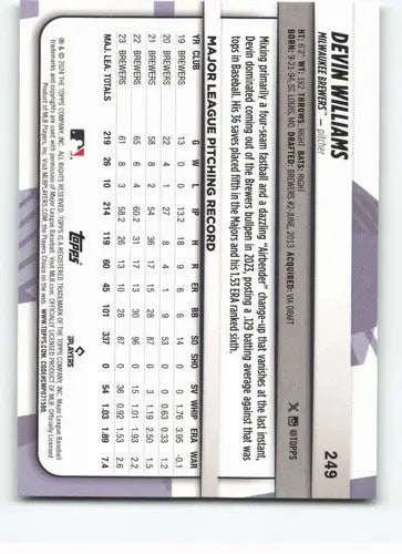 2024 Topps Big League #249 Devin Williams NM-MT SP Brewers Uncommon Foi ID:68887 - Baseball Card Single
