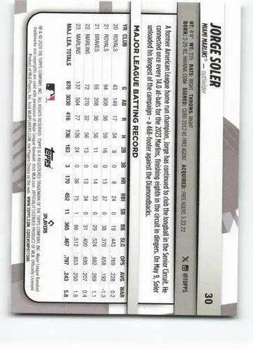 2024 Topps Big League #30 Jorge Soler NM-MT Marlins ID:68824 - Baseball Card Single