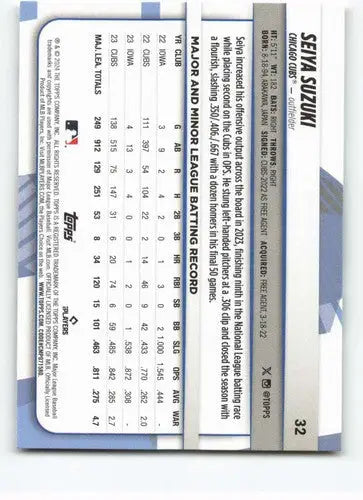 2024 Topps Big League #32 Seiya Suzuki NM-MT Cubs ID:68825 - Baseball Card Single